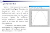 Двомірна графікаooep.kpi.ua/downloads/disc/inf_t/mlab2d.pdf · виводить графік функції F в діапазоні L з точністю типом