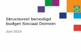 Structureel benodigd budget Sociaal Domein€¦ · Juni 2019. Agenda Waar gaan we naar toe? Van transitie naar transformatie Periode 2015-2018 Programmabegroting en BAR-begroting