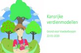 Kansrijke verdienmodellen - Groen Ontwikkelfonds Brabant€¦ · 24 JUNI 2019 DE DASSENBERG. Onderzoek verdienmodellen-Food Forest business models Project report 1 - 1 The Potential