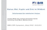 Status: Blei, Kupfer und Zink im Wildbret€¦ · Christine Müller-Graf, 18.3.2013 Status Blei, Kupfer, Zink Seite 9 Zwischenstand Statistische Kennwerte für Blei in Rehwild (mg/kg)
