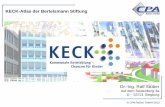 KECK-Atlas der Bertelsmann Stiftung€¦ · Symposium Königslutter 2013 Dr. Ralf Stüber Folie 2 KECK–Atlas der Bertelsmann Stiftung 1. Einführung • Ziele des Programms •