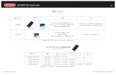 DJI OSMO X5R Quick Guide 1/7 · 2018-07-14 · OSMO X5（非RAWモデル）と同性能になります。 microSDHCのH.264を再生します。 DJI X5R-SSD 512GB 収録時間 概算