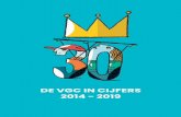 DE VGC IN CIJFERS 2014 - 2019 - raadvgc.be · is samengesteld uit de twee Nederlandstalige ministers en de Nederlandstalige staatssecretaris van de Brusselse Regering. Zij zorgen
