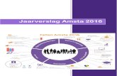 Jaarverslag Amsta 2016 · 2 Jaarverslag Stichting Amsta, vastgesteld door Raad van Bestuur Amsta d.d. 15 mei 2017 1. Algemene informatie 1.1 Doelstellingen Amsta biedt zorg en ondersteuning