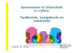 Samenleven in Diversiteit in cijfers: Taalkennis, …...9/05/2018 11 Leer-en oefenkansen Nederlands • Respondenten die aangaven Nederlands als beste taal te hebben, worden niet in