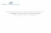 3 VMBO TL4 (cohort 2018-2020) - Visser 't Hooft ... SE-T T2: Mondelinge presentatie profielwerkstuk