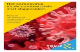 Het coronavirus en de coronascrisis (met stappenplan) · 2020-03-25 · 4. Evenwicht tussen schoon en vuil in normale tijden Net als met chemicaliën en straling, heeft de mens met