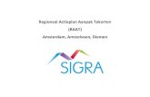Regionaal Actieplan Aanpak Tekorten (RAAT) Amsterdam, … · 2019-01-14 · Naast het regionale actiecentrum is er ook een Landelijk Actiecentrum RegioPlus opgericht. Hier wordt een