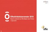 Rapport voorbereid voor Effie Belgium door Profacts 1 ... · zodat het niet meer enkel geassocieerd wordt met de awards, ... Conversie van awareness van het belang van marcom effectiveness