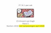 P.T.A.s per vak€¦ · CS Vincent van Gogh Havo 5 Starters 2018 met aanpassingen april 2020. ... 3 Group Discussion ENTL7 M; Op afstand 20 Andere wijze van afname 7 nee c Minimaal