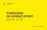 TOERISME IN KERNCIJFERS editie 2018€¦ · In 2017 kende Vlaanderen 30,8 miljoen overnachtingen en 12,9 miljoen aankom - sten. In deze publicatie kom je te weten waar deze toeristen