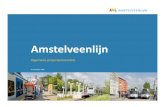 Algemene presentatie Amstelveenlijn 04112015 · Algemene projectpresentatie 4 november2015. Inhoud Waarom vernieuwing noodzakelijk? Wat is er al besloten? Waar werken we naar toe?