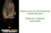 Status van de Surinaamse Zaadindustrie Patricia Y. Milton ... · 9 • plantgoed van een ... - Wettelijk instrument ter regulering van de internationale handel in landbouwkundige