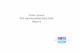 Fortes Lyceum PTA Vakinhoudelijk 2019-2020 Mavo-4€¦ · Thema 4: Voeding en vertering 2 K/9.1-4 Ja Ja 45 S Voedingsmiddelen en voedingsstoffen - verteringsorganen - stofwisseling