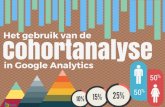 Inhoudsopgave - Online Marketing Bureau Alphen aan den Rijn ... Introductie Sinds kort is er een nieuwe functie in Google Analytics (GA) zichtbaar, de Cohortanalyse. Jarenlang is dit