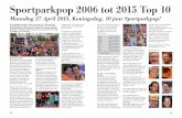Maandag 27 April 2015, Koningsdag, 10 jaar Sportparkpop! › 2015 › 03 › artikel-spp.pdf · Sportparkpop 2006 tot 2015 Top 10 Maandag 27 April 2015, Koningsdag, 10 jaar Sportparkpop!