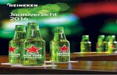 Jaaroverzicht 2014 - The HEINEKEN Company...Jaaroverzicht Jaaroverzicht 2014 Heineken N. V. 2014 Afbeelding voorpagina De campagne ‘The City’ werd in mei 2014 wereldwijd gelanceerd