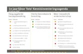 Doc1 - officielebekendmakingen.nl › kst-27406-123-b2.pdf · KIA ambitie indicator (2/3). Mepr innovatie 8 beroppsbevolkine benutting ondernemerschap Thema Indicator Publieke 11
