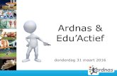 Ardnas & Edu’Actief · 1.7 Ardnas-map Een didactisch model Didactiek= Theorie van het les- en leidinggeven Planmatig werken: - de les voorbereiden en plannen - de les uitvoeren
