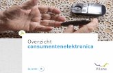 Overzicht consumentenelektronica - Vilans 2018-05-15آ   . gezonde leefstijlgezonde leefstijl