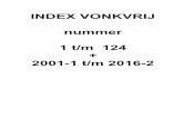 INDEX VONKVRIJ nummer 1 t/m 124 2001-1 t/m 2016-2lucifersetiketten.nl/indexvv.pdf · 2017-01-04 · Alliance gastronomique neerlandaise 67/49, 74/39, 2001-3/102, 2005-1/8 Allimettes