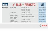 N18 – FR8KTCaa-boschap-fr.resource.bosch.com/.../n18-fr8ktc.pdf · N18 – FR8KTC MERCEDES A Class (168) A 140 (M 166…) 10.97 08.04 A 160 (M 166.960) 10.97 08.05 A 190 (M 166.990)