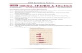 TIMING, TRENDS & TACTICS - Edward Loef...LOEF Technische Analyse 1 TIMING, TRENDS & TACTICS 22 november 2015 ‘We study the past, to understand the future’ door Edward Loef CFTe