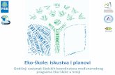 Eko-škole: iskustva i planoviambassadors-env.com/wp-content/uploads/Eko-škole... · 2020-03-25 · •Eko-školski koraci •Ideje i predlozi za razvoj programa •Projekti za škole
