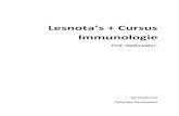 Lesnota’s + Cursus · 2018-07-12 · Immunologie -Prof. Opdenakker- Jef Vanhamel Pieterjan Vanclooster. Hoofdstuk 1: Wat is immuniteit? ... binding IgA aan poly-Ig receptor van