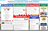 MOUNTVILLE DAYS FOOD TRUCK DRIVE THROUGH › wp-content › uploads › 2020 › ... · 2020-05-11 · MOUNTVILLE DAYS FOOD TRUCK DRIVE THROUGH FRIDAY, MAY 15, 4 PM – 8 PM - SATURDAY,