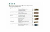 Doc3 - sumaver.com › wp-content › uploads › Catalogo-Madera-2013.pdf · Madera de sierra Traviesas ecológicas Traviesas de pino Roja del pais Traviesas de madera tratadas para