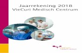 VieCuri Medisch Centrum...Stichting VieCuri Medisch Centrum voor Noord-Limburg 1.1 GECONSOLIDEERDE BALANS PER 31 DECEMBER 2018 (na resultaatbestemming) Ref. 31-dec-18 31-dec-17 €