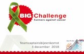 Teamcaptainsbijeenkomst 3 december 2018 · 12/3/2018  · BIG Challenge 2009 - 2018 36 vaste vrijwilligers Een paar honderd vrijwilligers tijdens de koersweken Totaal 2009-2018: 1351