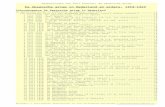 Inhoudsopgave De Spaansche griep in Nederland20150914] Spaansche griep.pdfWij namen 250 gevangenen bij den voornaamsten aanval, ....18 29 juni 1918 Onder de arbeiders van Rüsselsheim