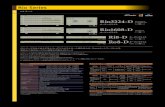 RioSeries DataSheet-J 1204-CS6 - Yamaha …Rio Series 寸法図 システム例 単位: mm ライブサウンドシステム： シンプルに、かつ自由度の高いDanteシステム