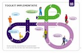 TOOLKIT IMPLEMENTATIE - Movisie...De interventie integreren in bestaande routines en verankeren in de organisatie • Ontwikkel een monitoring- en feedbacksysteem • Werk samen met