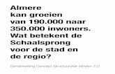 Almere kan groeien van 190.000 naar 350.000 inwoners. voor ... · economisch duurzame Schaalsprong. De Schaalsprong maken wij niet vanuit het niets. Er ligt een samenhangende visie