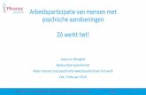Arbeidsparticipatie van mensen met psychische …...Ede, 3 februari 2016 Kennis delen over herstel, behandeling en participatie bij ernstige psychische aandoeningen 4-2-2016 1 Inhoud
