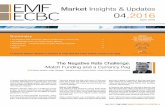 EMF Insights & Updates ECBC 04 - Hypo.org · 2018-12-06 · Market Insights & Updates 04.2016 The EU’s Capital Markets Union (CMU) initiative formed the topic of the day’s fourth
