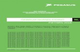 GEBRUIKSHANDLEIDING Pegasus FIETSEN 2018 · 2018-05-17 · 8.4.7 Koplamp afstellen 66 8.4.8 Reparaties door de dealer 66 8.5 Accessoires 67 8.5.1 Kinderzitje 68 8.5.2 Fietsaanhanger