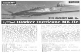 Scalemates, scale modeling database | stash manager · Hawker Hurricane --74421 £0k o 1944£< El 04 0 £84 0 1 20mm Mk.llCEQ (Mk.llC) : 9.817m 3.99m First flown in November 1935,