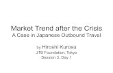 Market Trend after the Crisis - jtb.or.jp · Rise of JPY and Japanese Arrivals to Korea All right reserved by JTB Foundation 3 600 800 1,000 1,200 1,400 1,600 1,800 -40%-20% 0% 20%