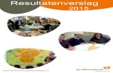 enkele belangwekkende resultaten - Bibliotheek Oldenzaal · - Junior Dictee Overijssel In maart was de lokale ronde van het Junior Dictee, georganiseerd voor de hoogste groepen van