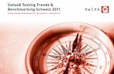 SwissQ Testing Trends & Benchmarking Schweiz 2011 · orGaniSatoriSchE trEndS SwissQ testing trends & benchmarking 2011 ansehen des testens Der Stellenwert des Testing in der eigenen
