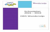 Schoolplan 2015 2019 OBS Wonderwijs...Het is voor onze school van belang om goed voorbereid te zijn op de toekomst en de ontwikkelingen die dat met zich meebrengt. Het is dus interessant