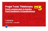 Projet Toots Thielemans · 2019-02-18 · Voorbereiding pact (NL: slide 42) Région / Ville de Bruxelles Commune de Saint-Gilles Gewest / Stad Brussel Gemeente Sint-Gillis. Click