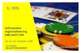22 en 26 oktober 2018 - Vlaanderen · – ‘roulette zonder zero’ – Regel blijft 15% • Uitzondering 1: 11% voor online spelen blijft behouden. • Uitzondering 2: casinospelen