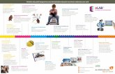 de Bibliotheek Rijn en Venen - Timeline educatief programma voor … · 2020-06-22 · om creatief met technologie aan de slag te gaan. LEGO® StoryStarter 1.0 en 2.0 (Groepen 3,