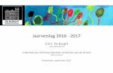 Jaarverslag 2016 -2017 - Basisschool de Burght · ontwikkelpunten per proces geven inzicht in de voortgang van de belangrijkste zaken in dit jaar en zijn te ... 2014-2015 1 2013-2014