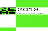 2018 - anbi.federatiecultuur.nl...Centrum voor Wetenschaps- en Technologiecommunicatie (NCWT), hierna te noemen NEMO. Het Bestuursverslag reflecteert op de inhoudelijke resultaten